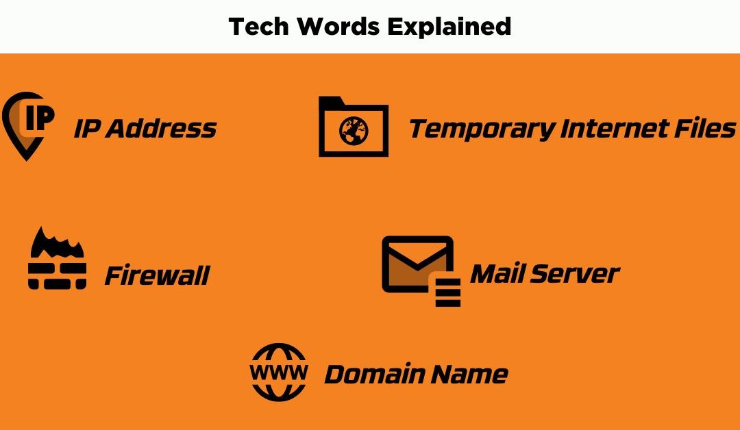 Tech Words Explained Section Technologies