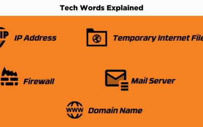 Tech Words Explained